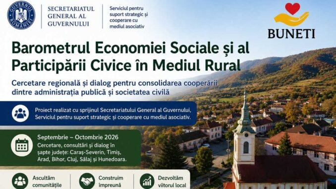 Afiș proiect Barometrul Economiei Sociale și al Participării Civice în Mediul Rural. FOTO: Asociația BUNETI
