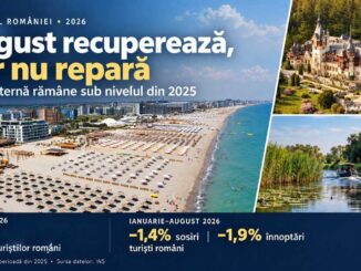 Turismul României 2026 - Mamaia Nord, Delta Dunării, Castelul Peleș. FOTO: BIBI Touroperator