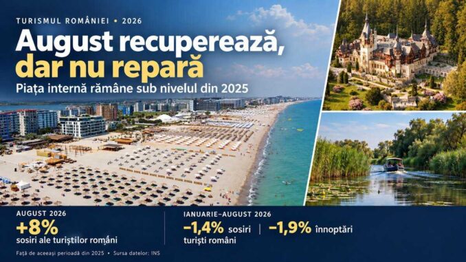 Turismul României 2026 - Mamaia Nord, Delta Dunării, Castelul Peleș. FOTO: BIBI Touroperator